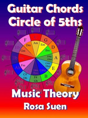 cover image of Music Theory--Guitar Chords Theory--Circle of 5ths